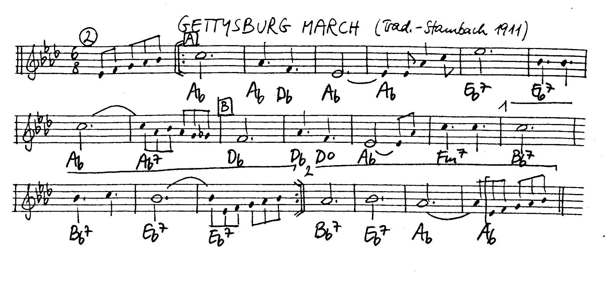 gettysburgh march free jazz leadsheet - Courtesy of the Jungle Jazz Band